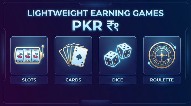 Payment and PKR controls in slots786 - 6